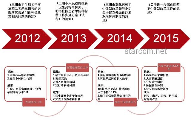 男子日均点外卖2.5次致健康问题案例研究